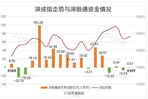 智能光伏股票，科技之光引領(lǐng)未來(lái)生活新篇章