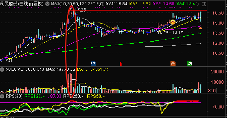 科技巨擘，未來(lái)能源之星，解析華能水電股票行情