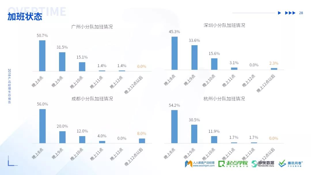 小紅書(shū)熱議焦點(diǎn)，最新用戶(hù)反饋圖大揭秘，驚艷之作展現！