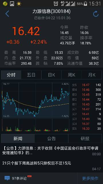 實(shí)時(shí)股票行情查詢(xún)，掌握股市動(dòng)態(tài)，洞悉股市走勢??