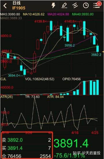 揭秘做空股票與特色小店的神秘關(guān)聯(lián)，小巷深處的探索之旅