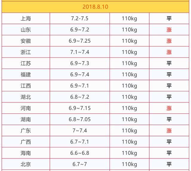 價(jià)格帶解析，探尋旅行與自然美景中的寧靜價(jià)格帶