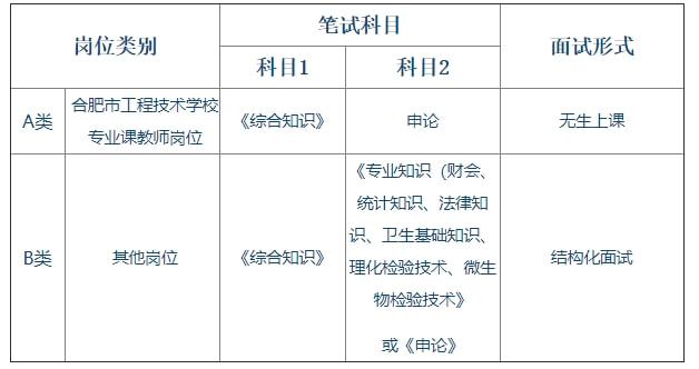 巢湖最新職位招聘，友情牽絆與人生新篇章開(kāi)啟