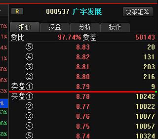 廣宇發(fā)展股票，乘風(fēng)破浪，成就夢(mèng)想的航標之旅