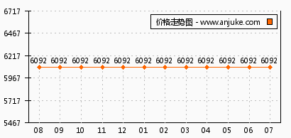 晶彩光電行情下的心靈追尋，自然美景與內心寧靜的旅程
