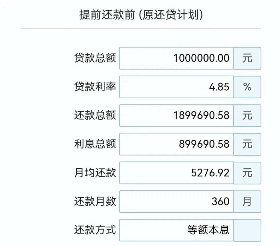 技術(shù)革新引領(lǐng)金融變革，提前還款計算工具更新升級
