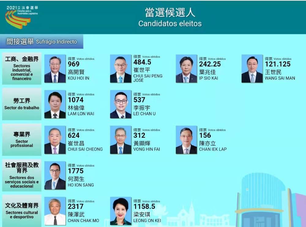 最新澳門(mén)勞工招聘，時(shí)代繁榮下的職業(yè)機遇與挑戰