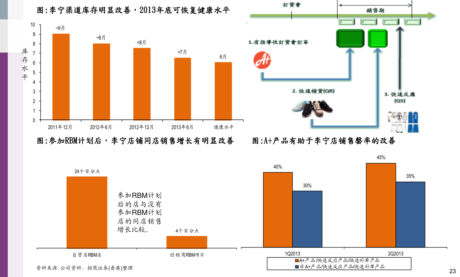 美的集團股票代碼，小巷深處的投資寶藏之門(mén)