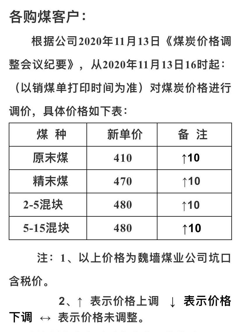 府谷煤炭最新報價(jià)，啟程探尋自然美景，煤之寧靜的探尋之旅