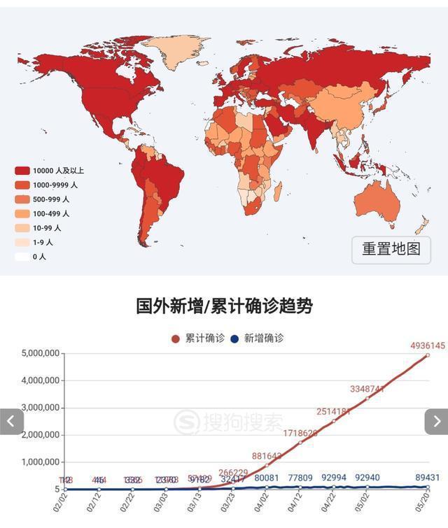 全球疫情最新動(dòng)態(tài)與科技重塑防護未來(lái)，體驗前沿防護力量