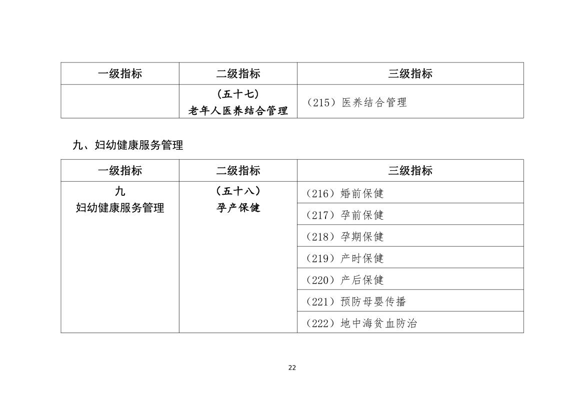 最新公共衛生管理規范，科技引領(lǐng)健康未來(lái)之路