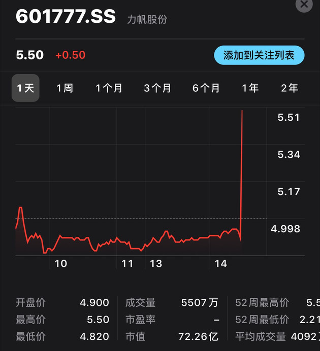 工程廠(chǎng)房燈具 第37頁(yè)