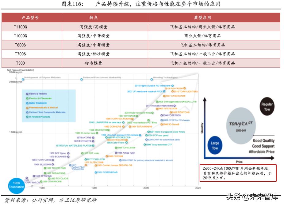 航天發(fā)展重組動(dòng)態(tài)更新，最新消息匯總