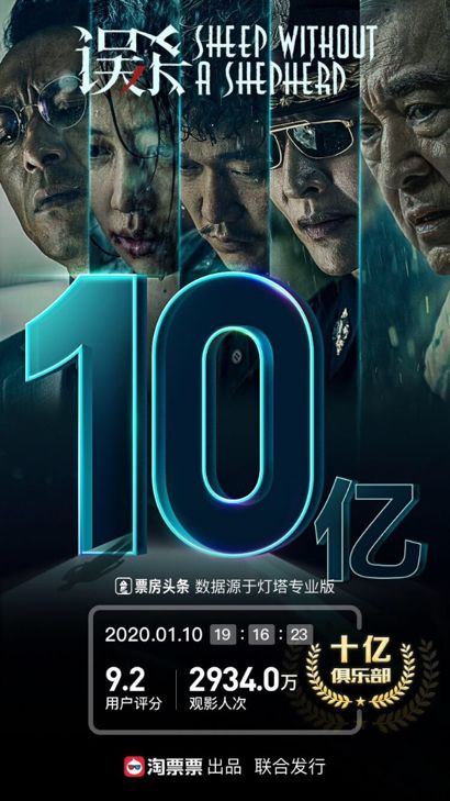 電影2025，探索未來(lái)電影的無(wú)限潛能