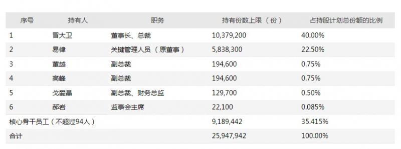 深度解析，股票交易費用背景、事件及影響全攻略