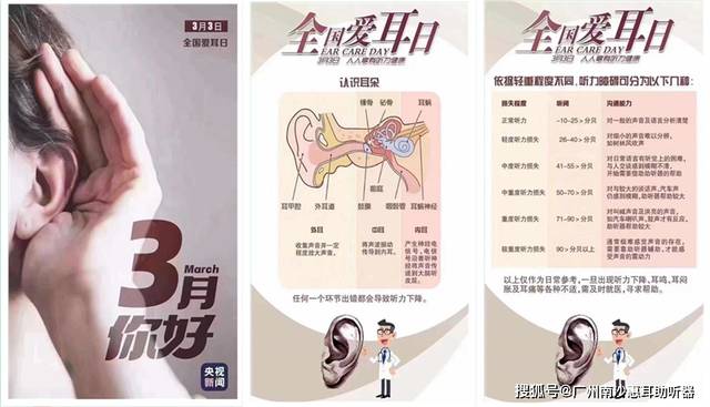 惠耳聽(tīng)力助聽(tīng)器價(jià)格，時(shí)代變遷中的印記與價(jià)格走勢分析