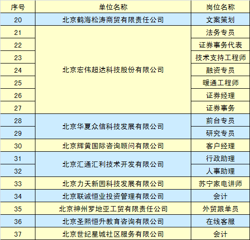 焦作蒙牛最新職位招聘，探尋內心的寧靜與力量，與自然同行