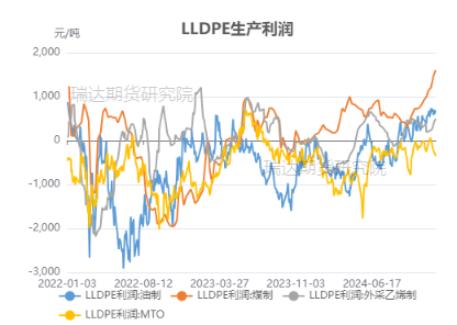 未來(lái)科技、經(jīng)濟與社會(huì )發(fā)展的三大趨勢，2025年最新預測
