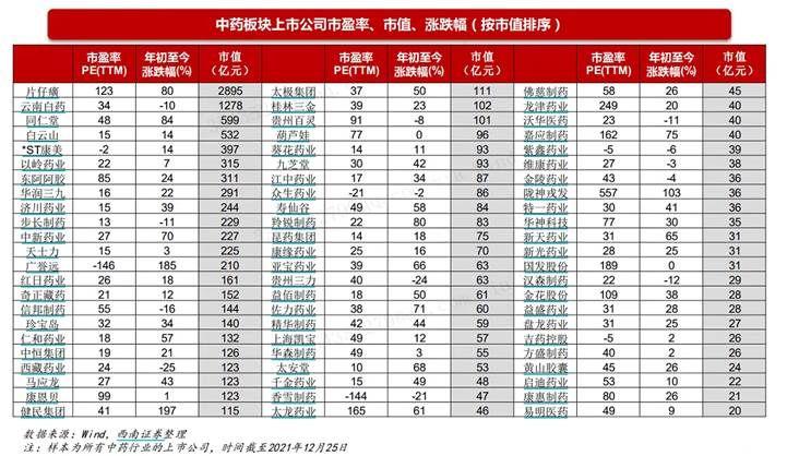 北京同仁堂股票，傳統與現代的融合之路