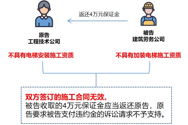 工程履約保證金新規，自然美景之旅邀您共赴履約之旅的新篇章