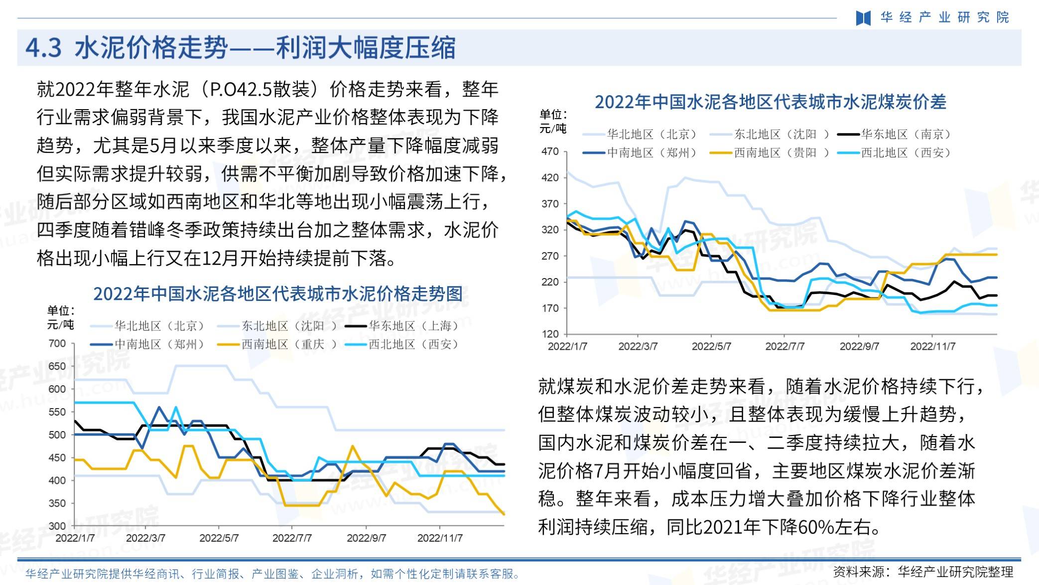水泥行業(yè)深度資訊速遞，深度解析與觀(guān)點(diǎn)闡述