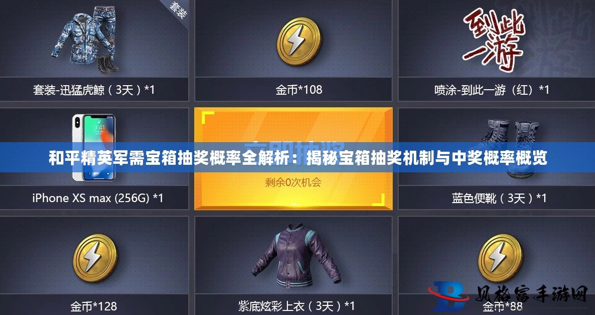 揭秘現代軍事裝備新面貌與未來(lái)趨勢，全新軍需寶箱概覽