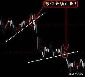 燈飾燈具 第164頁(yè)