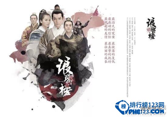 最新電視劇榜單，時(shí)代印記與文化回響的視聽(tīng)盛宴