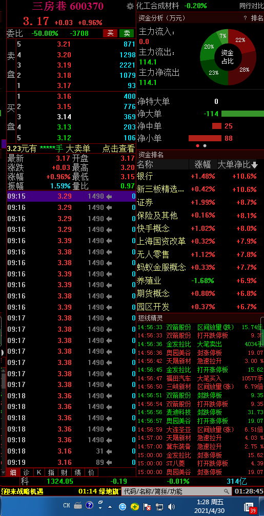 揭秘603609股票行情，股市小故事中的不解之緣