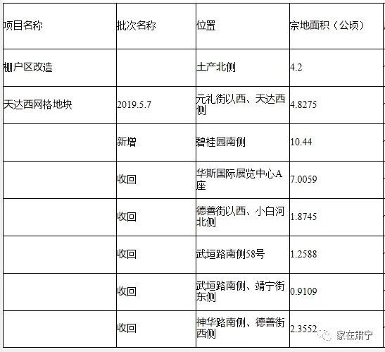肅寧新房?jì)r(jià)格概覽，市場(chǎng)分析與趨勢預測