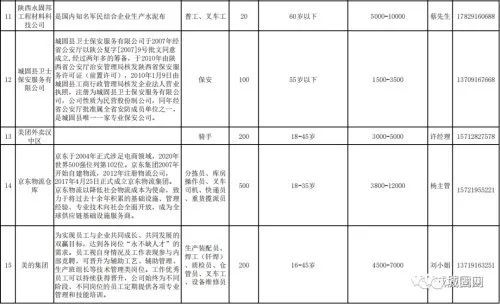 城固招聘信息，探索自然美景，啟程尋找內心平靜的職場(chǎng)之旅