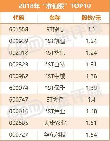 科技巨頭新媒股份重塑未來(lái)體驗，引領(lǐng)股市新風(fēng)向！
