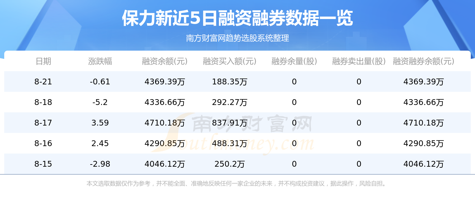 保力新股票深度解析，探尋投資價(jià)值與潛力所在