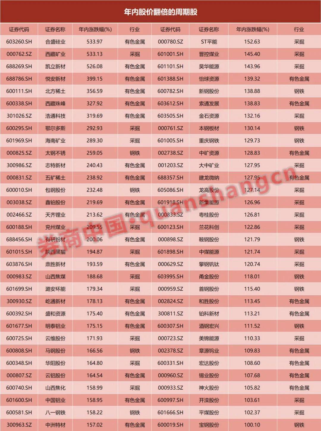 合盛硅業(yè)股票，股市小探秘與溫馨之旅