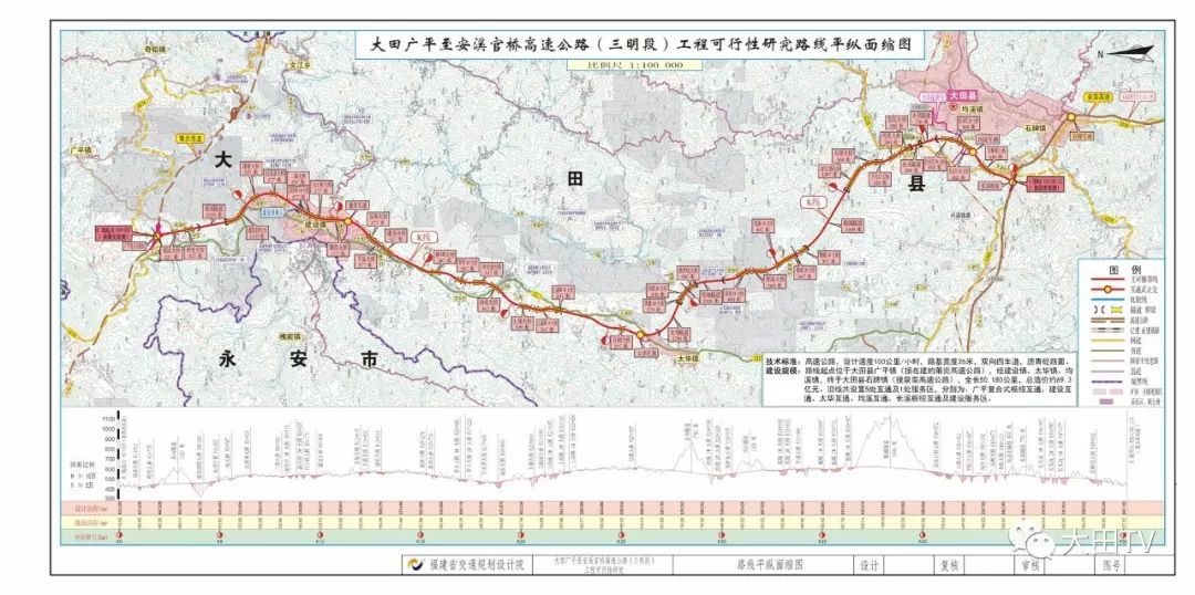 安溪最新公路建設規劃，構建現代化交通網(wǎng)絡(luò )新篇章