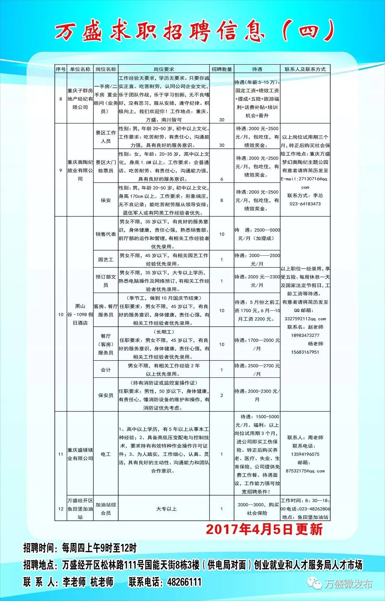 廣州番禺招聘信息，工作奇遇與友情溫暖紐帶