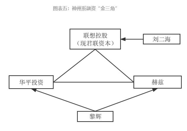 參股新三板的上市公司，意義、價(jià)值及深度探析
