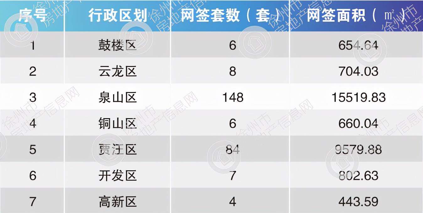 豐縣優(yōu)質(zhì)二手房急售，開(kāi)啟自然美景探索之旅