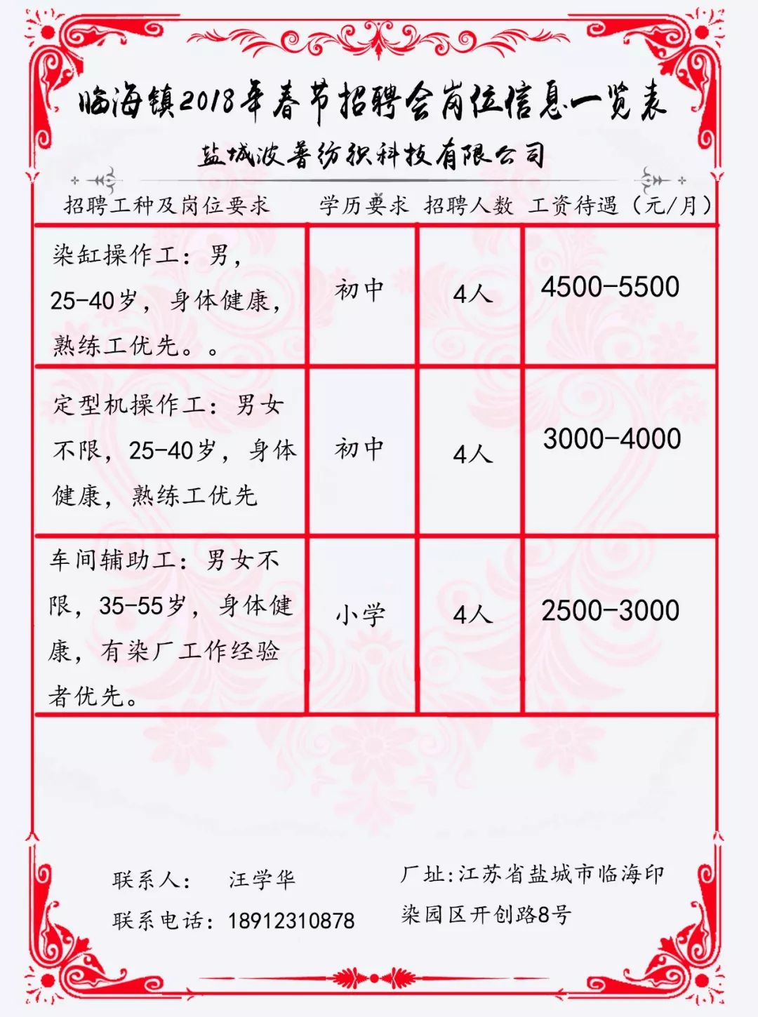 贛榆招工最新動(dòng)態(tài)，區域發(fā)展與人才引進(jìn)的雙向選擇
