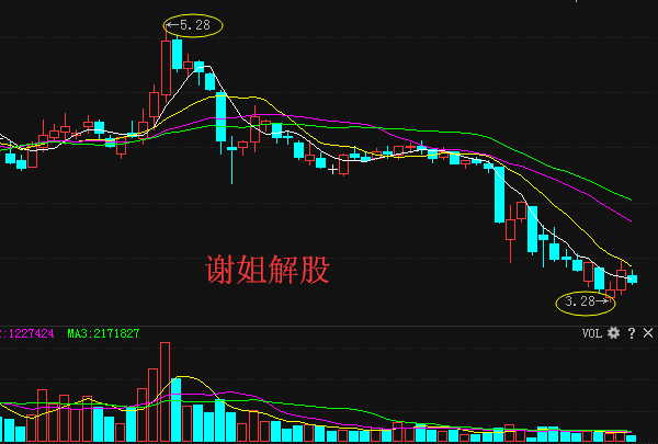 徐工引領(lǐng)行業(yè)創(chuàng  )新，塑造未來(lái)工程機械新篇章