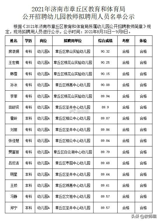 章丘最新招聘信息招工信息揭秘，小巷里的工作之旅