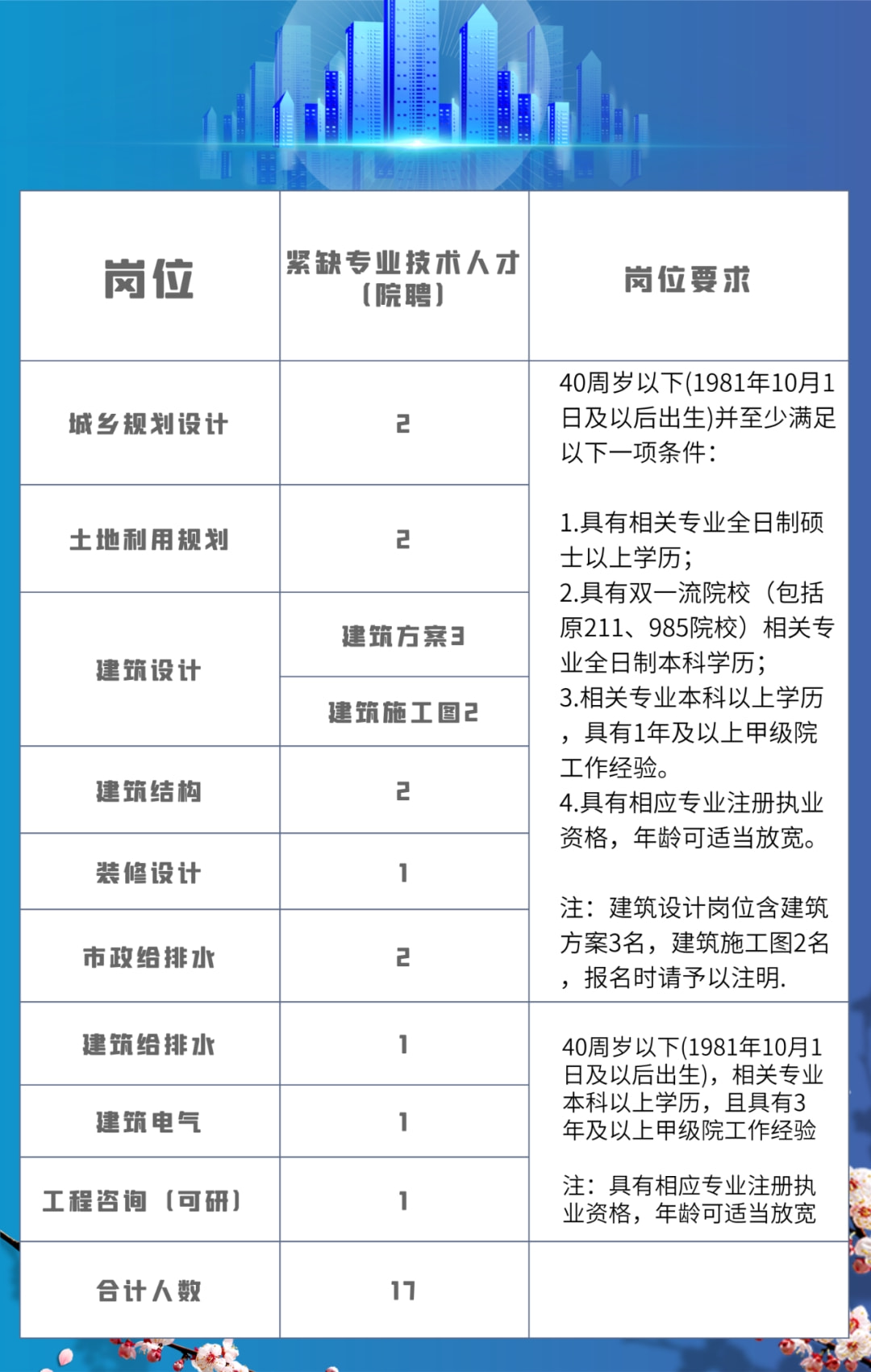 柯橋最新招聘信息匯總，尋找人才的職場(chǎng)熱點(diǎn)
