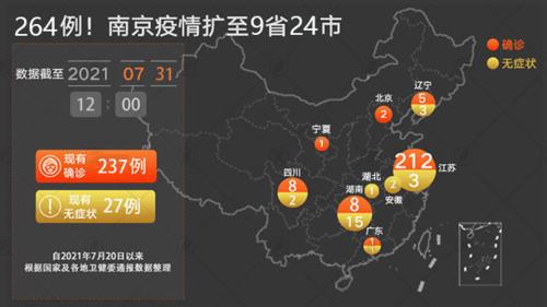 南京疫情最新動(dòng)態(tài)，影響與觀(guān)點(diǎn)論述