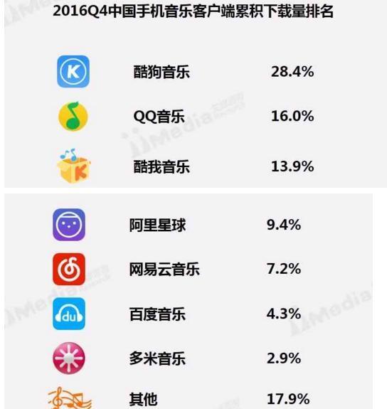 QQ最新版2016下載，體驗最新特性與功能全面升級