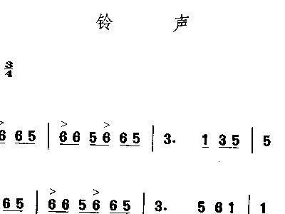 最新鈴聲歌，流行趨勢與多樣選擇