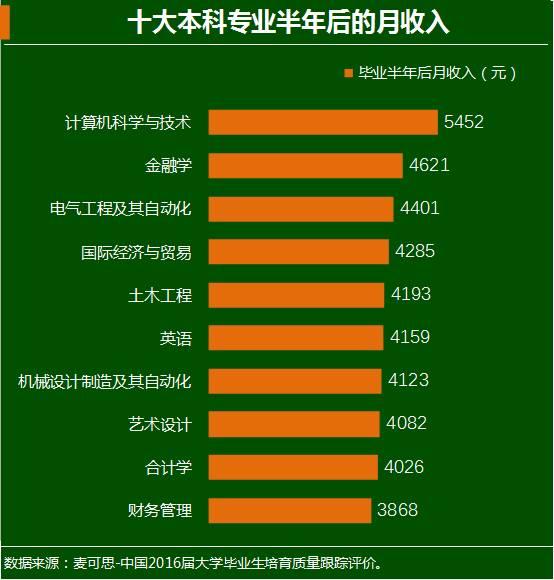 最新職業(yè)排行，時(shí)代風(fēng)向標與未來(lái)航標探索