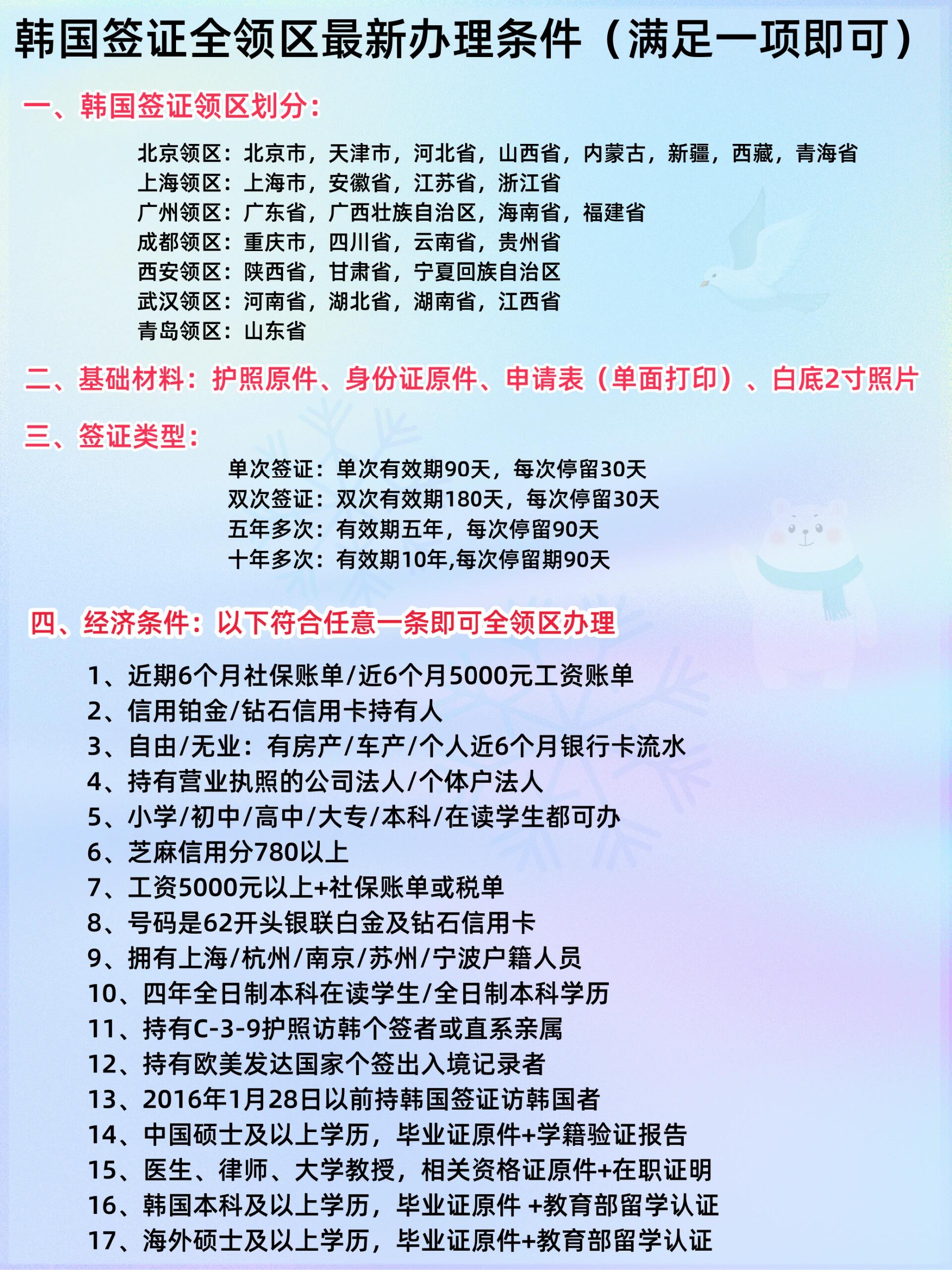 韓國最新過(guò)境簽政策詳解，背景、發(fā)展與影響全面剖析