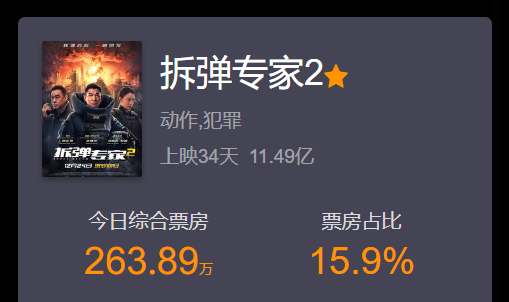拆彈專(zhuān)家最新票房揭秘，小巷特色小店背后的成功秘密探索