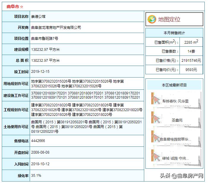 曲阜樓盤(pán)最新房?jì)r(jià)，家的溫馨故事與房地產(chǎn)市場(chǎng)動(dòng)態(tài)