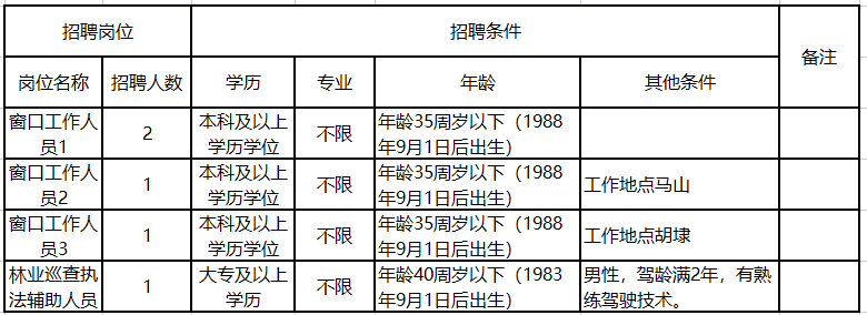 無(wú)錫新區最新招聘啟航，開(kāi)啟你的成長(cháng)之旅！